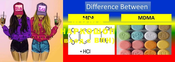 mdma Горно-Алтайск